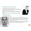 Face Reading Flashcards - Gestures - Hands in the face