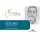 Face Reading Flashcards - Gestures - Hands in the face
